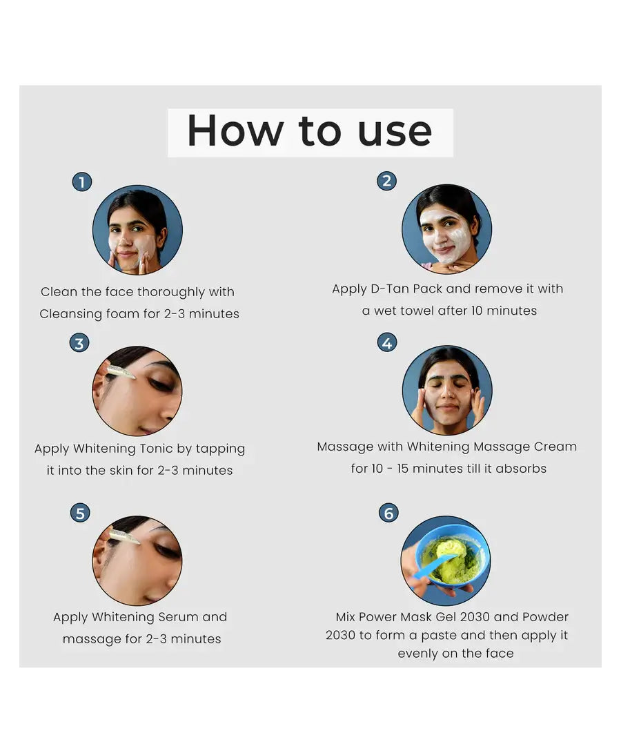 Instructions for using Bridal Facial Kit: cleansing, applying masks, and massaging for glowing skin.