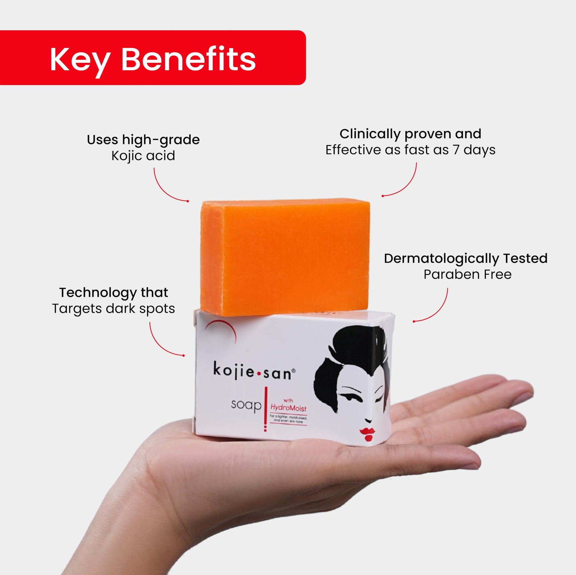 Kojic Skin Lightening Soap with key benefits highlighted: high-grade Kojic acid, fast results, paraben-free, and dark spot technology.